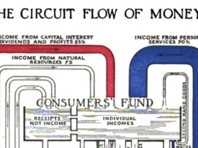 Introducing Foster and&nbsp;Catchings